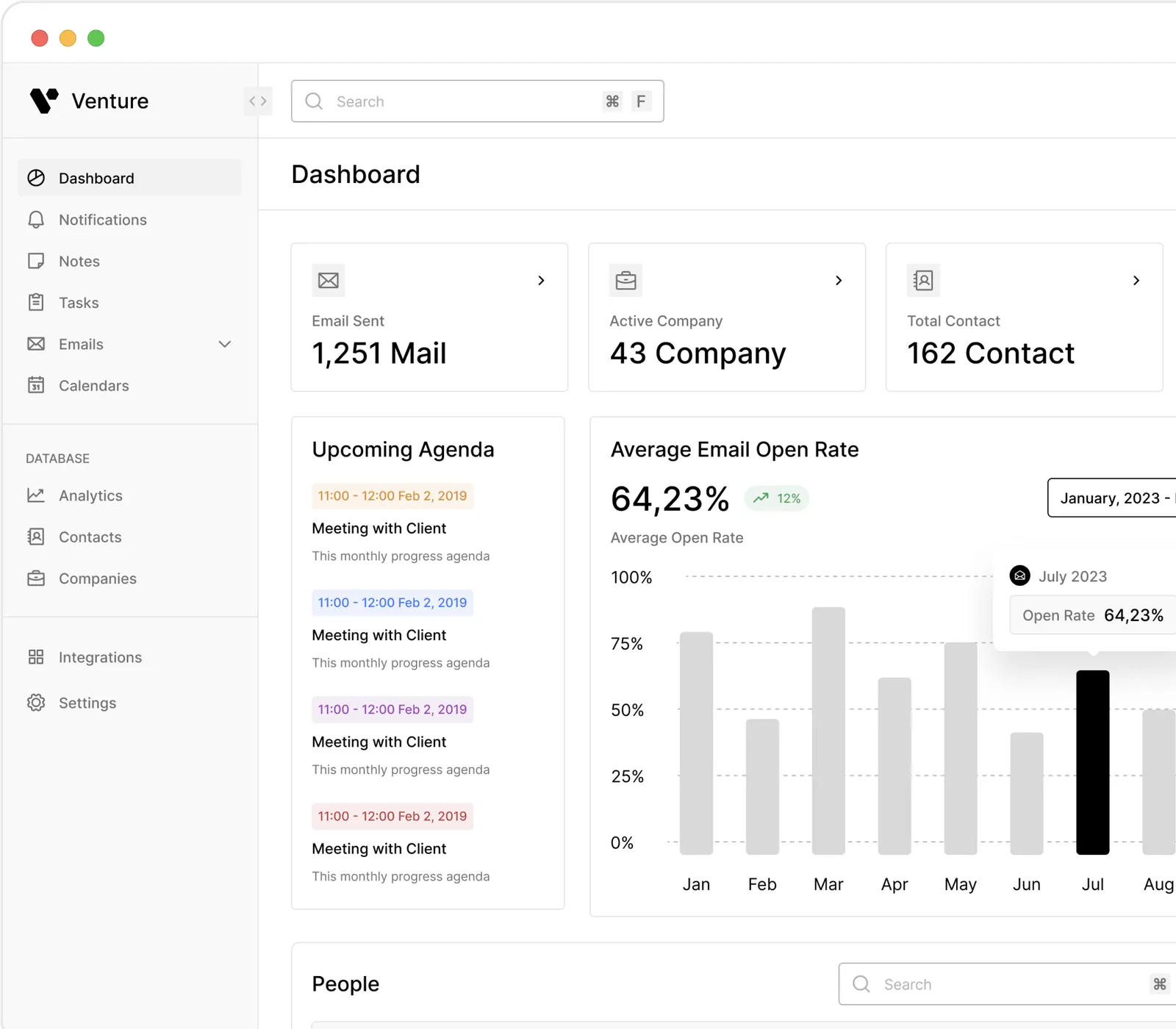 Dashboard UI